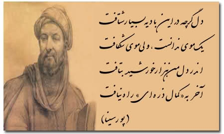Religija i relevacija Ibn Sinaa