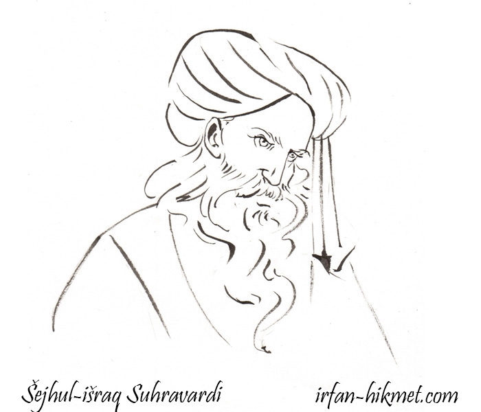 Geografski simbolizam kod Suhrawardija